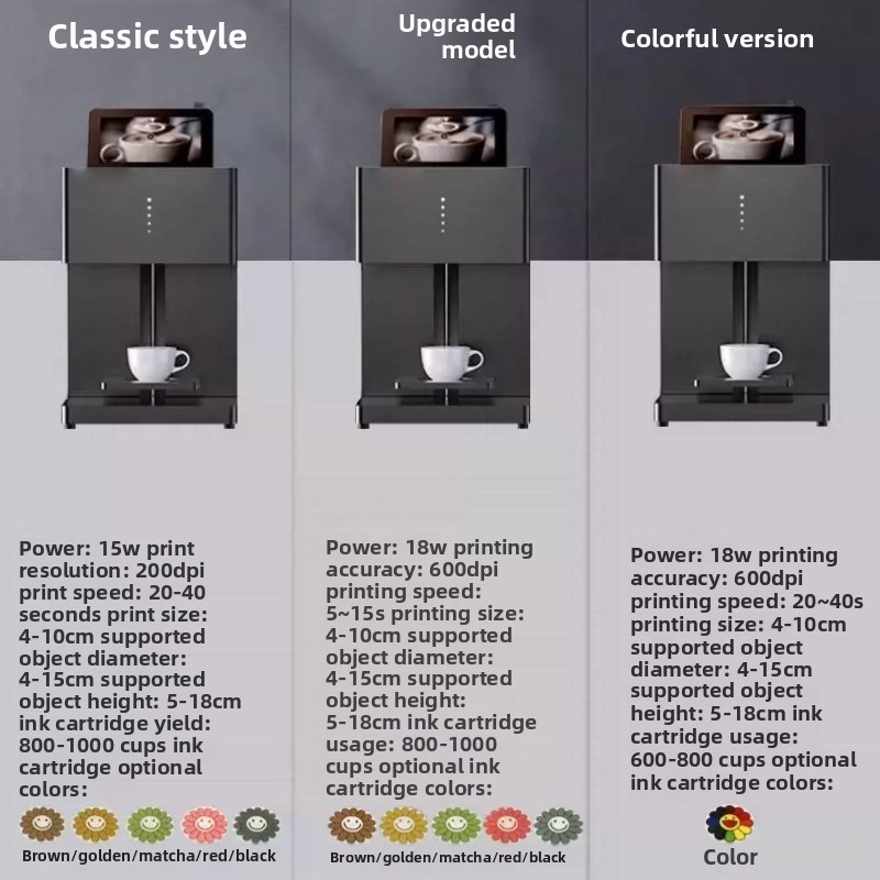 Commercial coffee automatic la - Commercial Printing Definition recension och pris