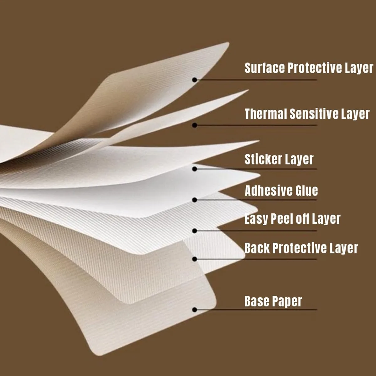 Thermal Sticker paper Thermal  - Commercial Label Printing Machine recension och pris
