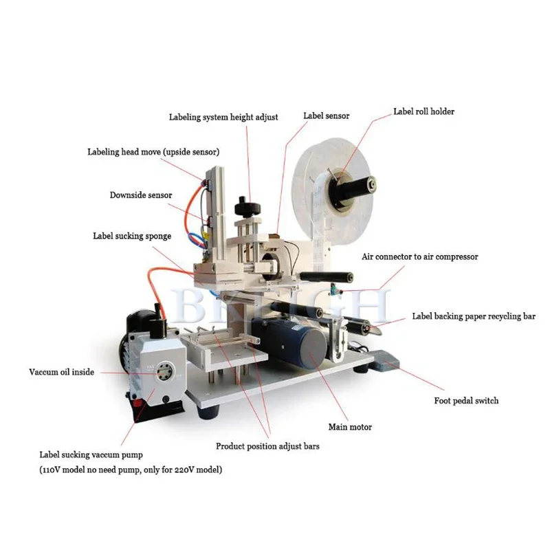 Desktop Square Bottle Labeling - Commercial Label Printing Machine recension och pris